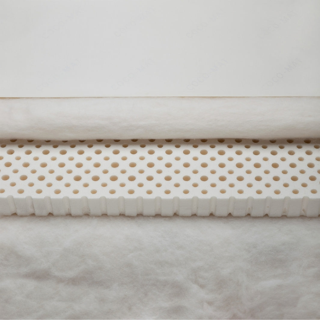 Mattress topper - Iviskos